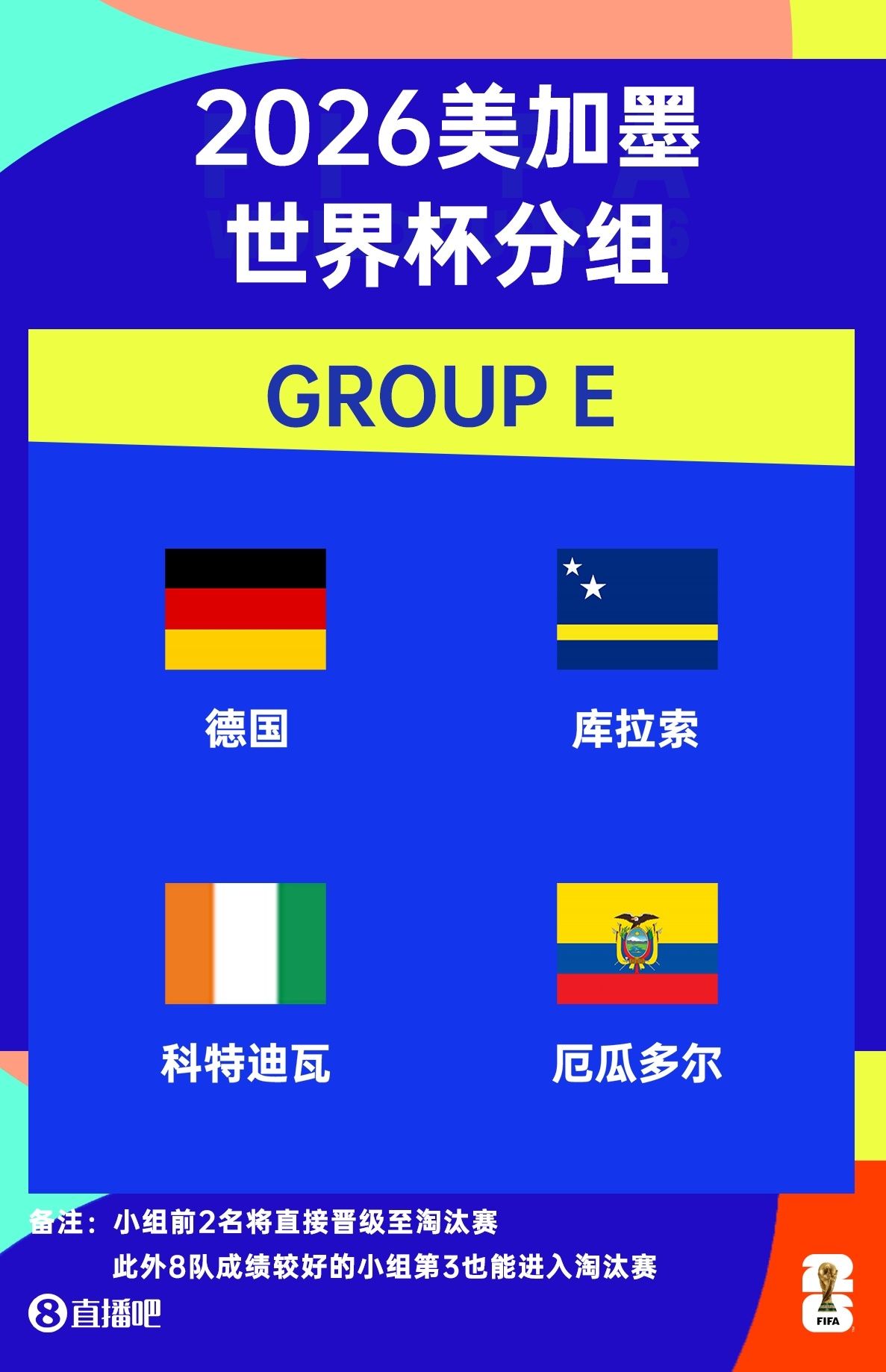 惨案预定？库拉索2轮丢7球，世界杯与德国 科特迪瓦 厄瓜多尔同组
